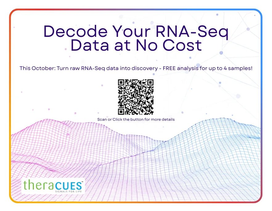 theraCUES bioinfo free analysis
